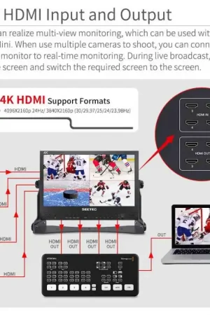 Monitor Feelworld Seetec de transmisor en vivo Directo De Fábrica