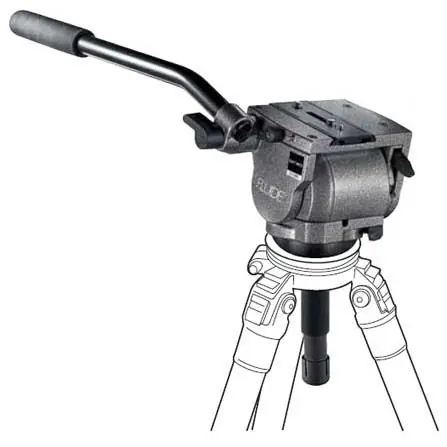 ROTULA GITZO G1380/0 DE VIDEO FLUIDE Oferta Limitada