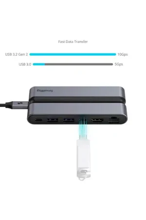 SMALLRIG SM4662 Lector de tarjetas CFexpress B, SD, MicroSD. 9 en 1 / Docking Station. Económico