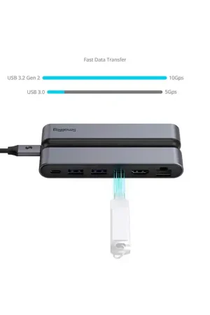 SMALLRIG SM4663 Lector de tarjetas CFexpress A, SD, MicroSD 9 en 1 / Docking Station. Última Oportunidad