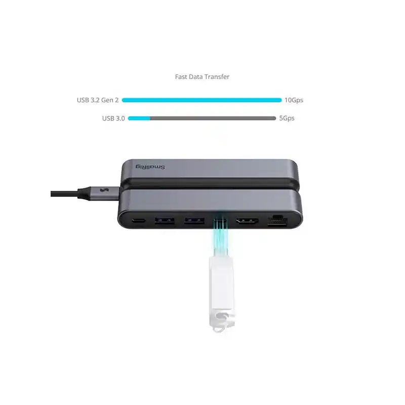 SMALLRIG SM4663 Lector de tarjetas CFexpress A, SD, MicroSD 9 en 1 / Docking Station. Última Oportunidad