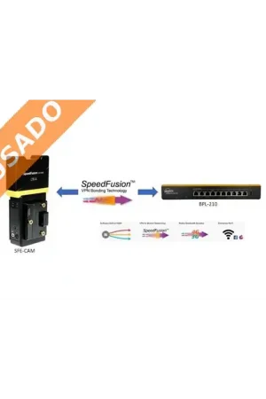 JVC SFE-CAM-BPL2 (Usado) Conjunto Router Emisor/Receptor LTE con VPN y Bonding Precio Económico