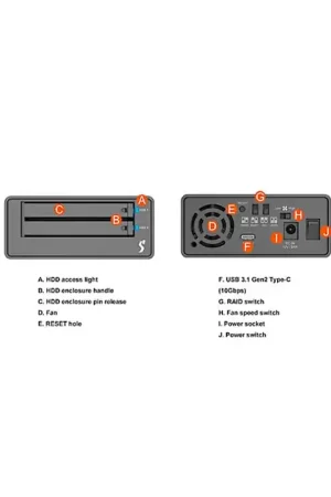 STARDOM ST-MR2-B31-B SohoRaid 2 Hdd (2.5"), USB-C y Raid 0/1/JBOD Últimas Unidades