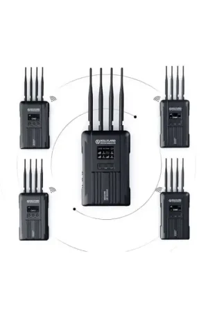 HOLLYLAND SYSCOM 421 - 4 VT. Kit de 4 emisores/1 receptor HDMI-SDI, hasta 550mts entre puntos Súper Precio