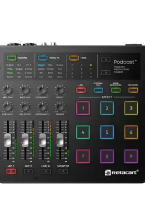 Relacart PODCAST+ Estudio de producción de podcasts Entrega Rápida