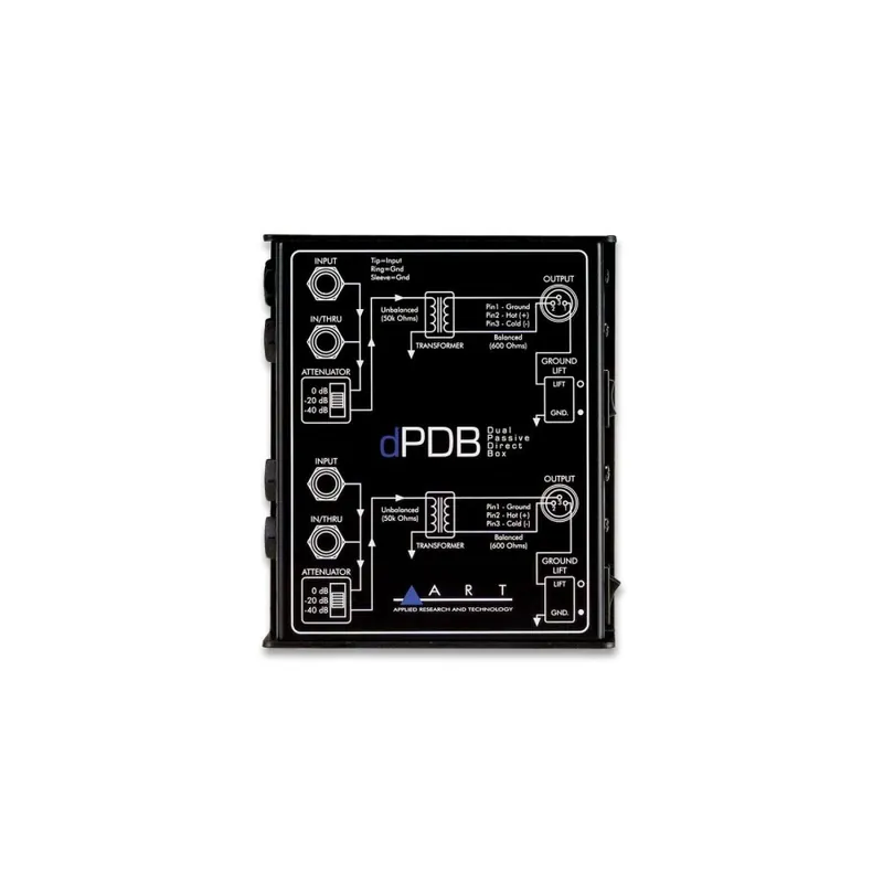 ART DPDB No Te Lo Pierdas