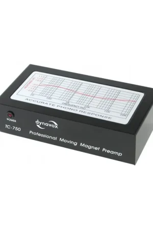 Solo Hoy DYNAVOX TC750