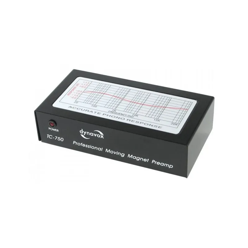 Solo Hoy DYNAVOX TC750