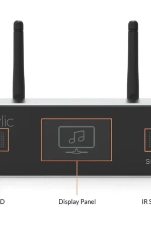 ARYLIC S50 PRO+ Compra Hoy