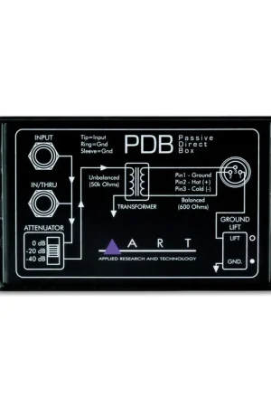 Precio De Fábrica Art PDB