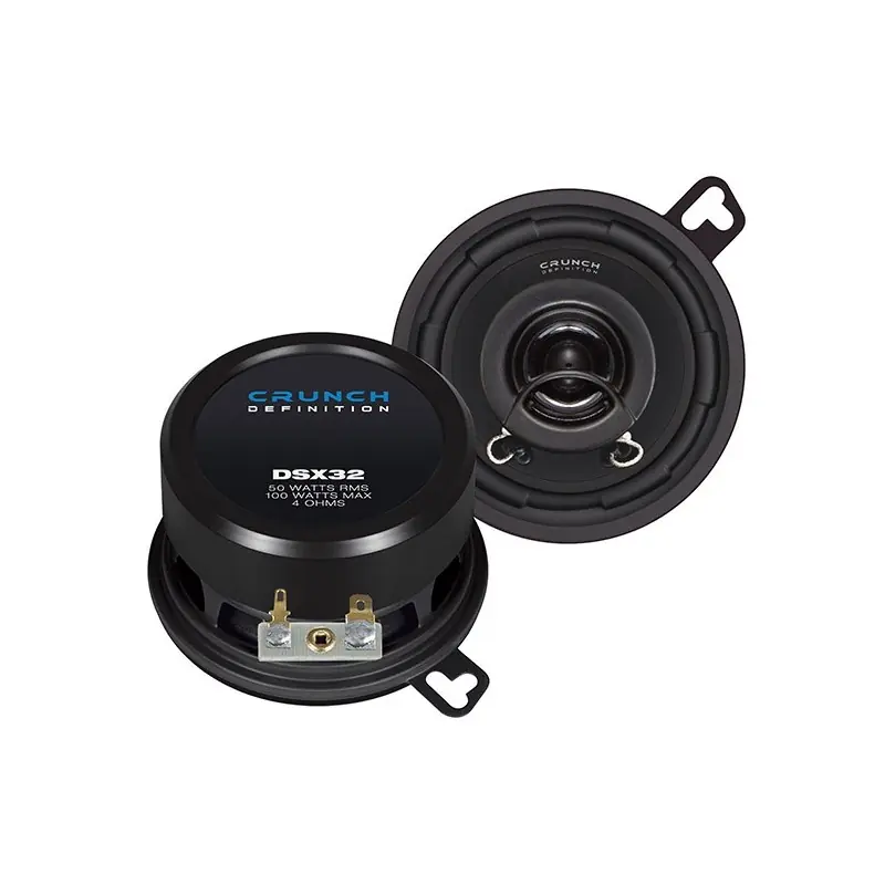 Liquidación Crunch - DSX 32